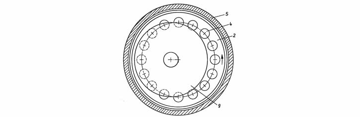 Die Sache mit dem Perpetuum mobile