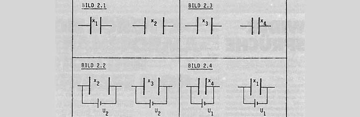 Die Widersprüche der Thermodynamik